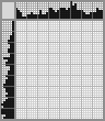 Japanese crossword «Ekaterina Klimova» Japanese crossword «Ekaterina Klimova»