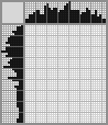 Japanese crossword «Ekaterina Vasilieva ("sorcerers")» Japanese crossword «Ekaterina Vasilieva ("sorcerers")»