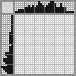 Japanese crossword «Excalibur» Japanese crossword «Excalibur»