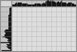 Japanese crossword &laquo;Excavator&raquo;
