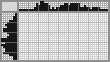 Japanese crossword «Excavator» Japanese crossword «Excavator»