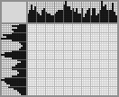 Japanese crossword «Excavator» Japanese crossword «Excavator»