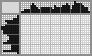 Japanese crossword «Excavator» Japanese crossword «Excavator»
