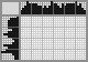 Japanese crossword «Excavator» Japanese crossword «Excavator»