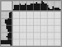 Japanese crossword «Excavator» Japanese crossword «Excavator»
