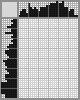 Japanese crossword &laquo;On the exam&raquo;
