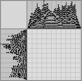 Japanese crossword «Exeggutor» Japanese crossword «Exeggutor»