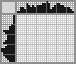 Japanese crossword «Tree» Japanese crossword «Tree»