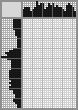 Japanese crossword «El Greco» Japanese crossword «El Greco»
