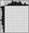Japanese crossword «Boris Yeltsin» Japanese crossword «Boris Yeltsin»