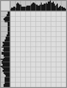 Japanese crossword &laquo;Eldar Alexandrovich Ryazanov&raquo;