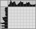 Japanese crossword «Electric Eel» Japanese crossword «Electric Eel»
