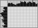 Japanese crossword «Electronic Babysitter» Japanese crossword «Electronic Babysitter»