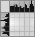 Japanese crossword «Electronic circuit» Japanese crossword «Electronic circuit»