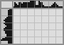 Japanese crossword «Truck» Japanese crossword «Truck»