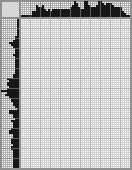 Japanese crossword &laquo;Yelena Gadzhievna Isinbayeva&raquo;