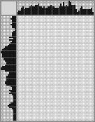Japanese crossword «Elena Stepanenko» Japanese crossword «Elena Stepanenko»