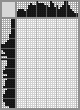 Japanese crossword «Elesin Vasily Dmitrievich, artist» Japanese crossword «Elesin Vasily Dmitrievich, artist»
