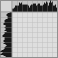 Japanese crossword «Elf» Japanese crossword «Elf»