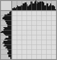 Japanese crossword «Elf» Japanese crossword «Elf»