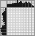 Japanese crossword «Elf» Japanese crossword «Elf»
