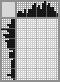 Japanese crossword «Elf with flute» Japanese crossword «Elf with flute»