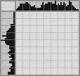 Japanese crossword «Elf» Japanese crossword «Elf»
