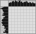 Japanese crossword «Elf» Japanese crossword «Elf»
