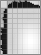 Japanese crossword &laquo;Elina Bystritskaya (Aksinha)&raquo;
