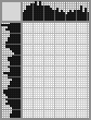 Japanese crossword «Elisha» Japanese crossword «Elisha»