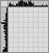 Japanese crossword «Elizaveta Augustovna, kunstniku V.I.Surikova» Japanese crossword «Elizaveta Augustovna, kunstniku V.I.Surikova»