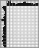 Japanese crossword &laquo;Elizaveta Boyarskaya&raquo;