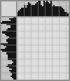 Random crossword