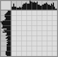 Japanese crossword «Ellochka - cannibal» Japanese crossword «Ellochka - cannibal»