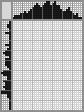 Japanese crossword &laquo;Christmas Tree&raquo;