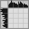 Japanese crossword «Christmas decorations» Japanese crossword «Christmas decorations»
