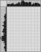 Japanese crossword «Elvis Presley» Japanese crossword «Elvis Presley»