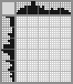 Japanese crossword &laquo;Elvis Presley&raquo;