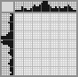 Japanese crossword &laquo;Elvis Presley&raquo;