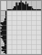 Japanese crossword «Panther emblem» Japanese crossword «Panther emblem»
