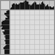 Japanese crossword «Emelya» Japanese crossword «Emelya»