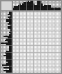 Japanese crossword «Emelyan Pugachev» Japanese crossword «Emelyan Pugachev»