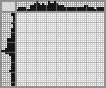 Japanese crossword &laquo;Amy Wong (Futurama)&raquo;