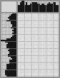 Japanese crossword «Emil Zola» Japanese crossword «Emil Zola»