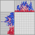Japanese crossword &laquo;Emily (Stardew Valley)&raquo;