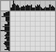 Japanese crossword «Raccoon» Japanese crossword «Raccoon»