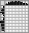 Japanese crossword «Raccoon» Japanese crossword «Raccoon»