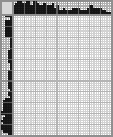 Japanese crossword «Raccoon» Japanese crossword «Raccoon»