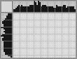 Japanese crossword «Raccoon» Japanese crossword «Raccoon»