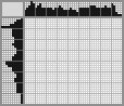 Japanese crossword «Raccoon» Japanese crossword «Raccoon»